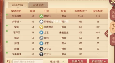 罗德里新版本全面解析：主城跑商技巧与攻略详解指南