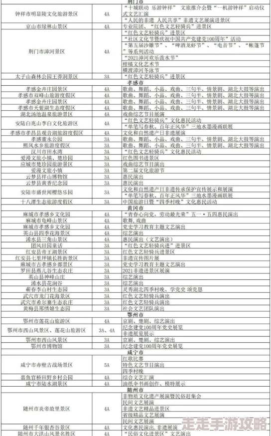 国产91一区二区三区惊喜连连,限时优惠不容错过 国产91一区二区三区惊喜连连,限时优惠不容错过