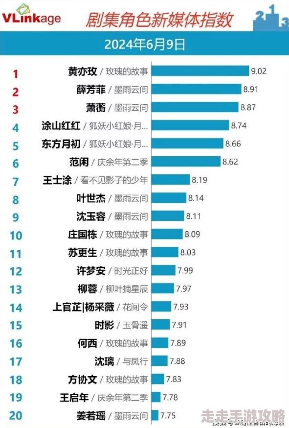黄色一级电影片全民小镇魅力值深度解析：探索其作用与提升新鲜策略