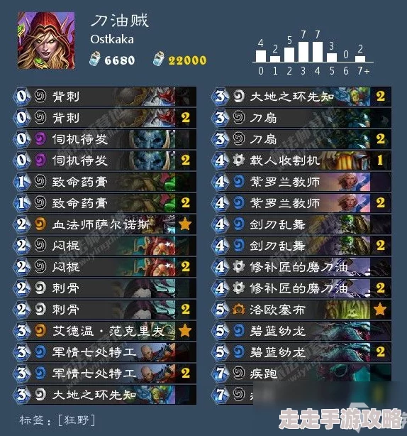 炉石传说法典乱斗大揭秘：死亡领主脏贼策略，轻松吊打99%职业选手，惊喜夺冠内幕曝光！