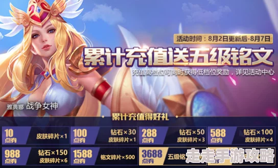王者荣耀圣域余晖：雅典娜实战技巧深度剖析，惊喜消息！S25赛季新皮肤曝光！