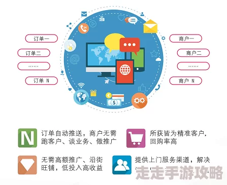 王多鱼网站软件推出全新功能用户体验大幅提升