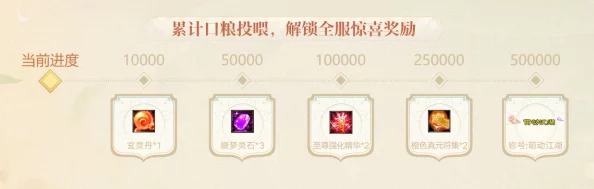 剑指轩辕每日必做的11件事大揭秘，惊喜消息：完成即可解锁专属神秘奖励！