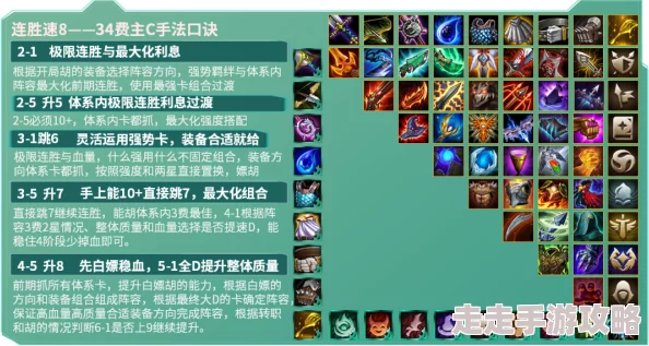 乱轰三国志新手必看！惊喜阵容搭配推荐，助你开局即巅峰攻略大放送！