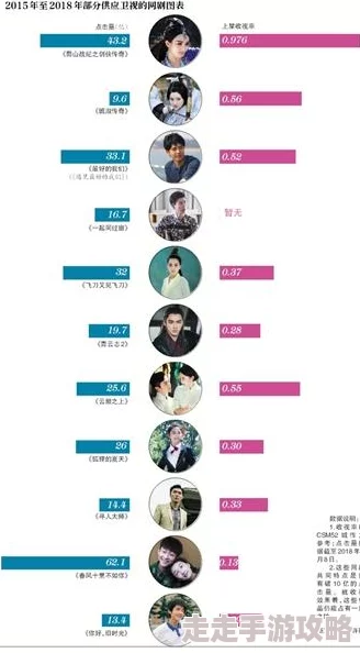 剑侠世界手游家族系统深度玩法解析,惊喜消息:全新家族联动活动即将上线! 剑侠世界手游家族系统深度玩法解析,惊喜消息:全新家族联动活动即将上线!