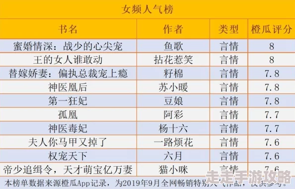 《sm小说》最新章节更新引发热议角色发展更加丰富精彩 《sm小说》最新章节更新引发热议角色发展更加丰富精彩