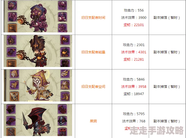 惊喜揭秘！贪婪洞窟禁忌之环装备图鉴大全及高效获取策略全面深度解析