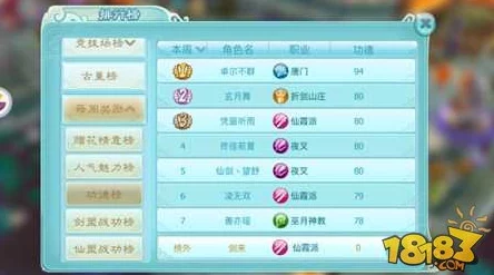 仙剑奇侠传3D回合全面攻略：揭秘功德值高效获取法，更有惊喜福利等你来领！