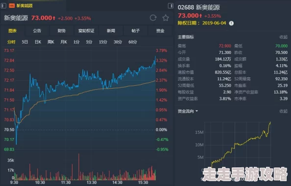 欧美z0o资源更新至2024年3月并新增高清版本和多个未公开片段 欧美z0o资源更新至2024年3月并新增高清版本和多个未公开片段