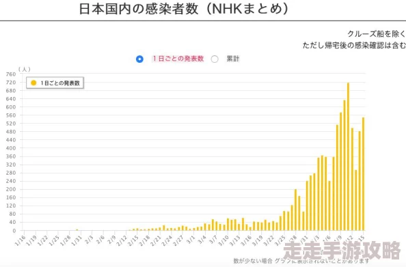 xxxxxx-6-9-日-本当地持续高温多地发布高温预警