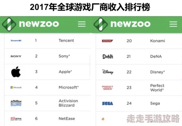 永久地域网名大全持续更新新增海量优质网名供用户选择