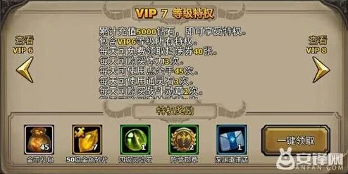暗黑黎明VIP等级与充值金额对照表大揭秘，尊享特权外更有惊喜福利等你来领！