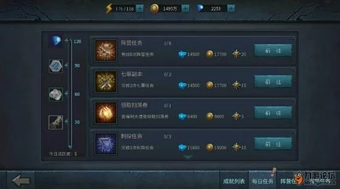 暗黑黎明VIP等级与充值金额对照表大揭秘，尊享特权外更有惊喜福利等你来领！