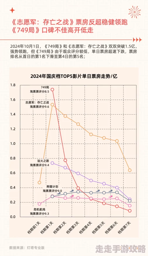国产黄色娱乐91影片资源更新至2024年10月并新增多个分类