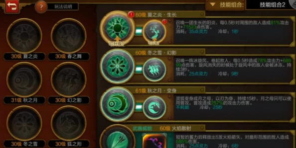 惊喜揭秘！火炬之光手游灵狐顶级技能搭配推荐，助你战力飙升的绝密攻略！