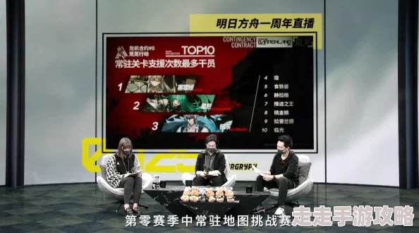 明日方舟深度解析：塞雷娅干员强度如何？惊喜消息！全新技能即将上线！
