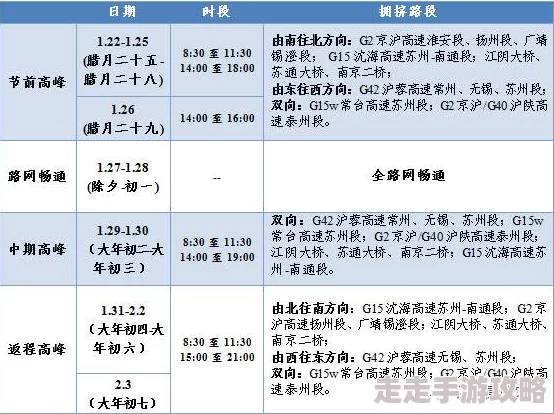 全部i老头和老太xxxx项目进展顺利预计下月完成数据收集和初步分析 全部i老头和老太xxxx项目进展顺利预计下月完成数据收集和初步分析