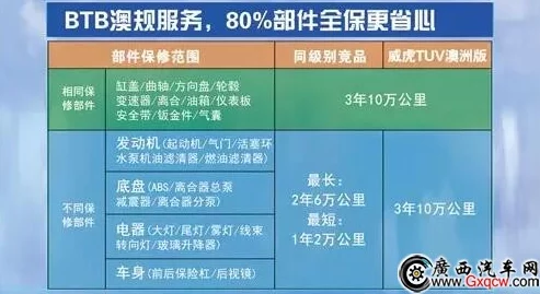 国产xxxx品质卓越性能优越值得信赖展现中国制造新风采