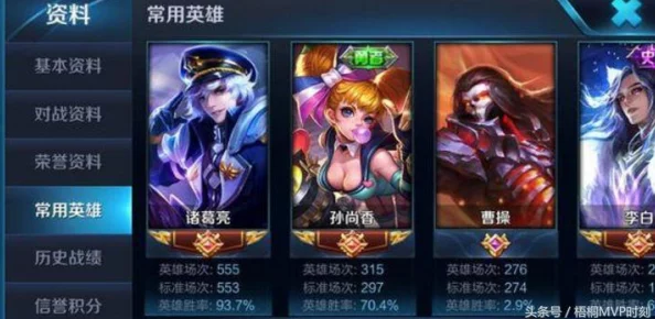 王者荣耀钻石局制胜秘籍:宫本武藏深度使用心得,内含赛季上分惊喜消息! 王者荣耀钻石局制胜秘籍:宫本武藏深度使用心得,内含赛季上分惊喜消息!