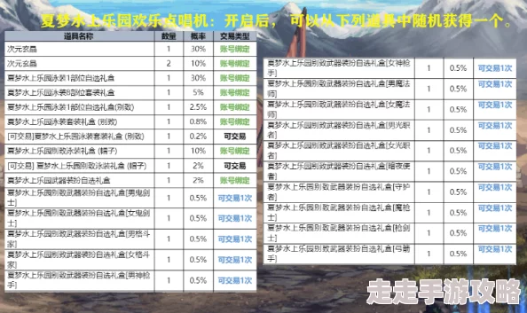 明日之后省钱攻略大揭秘：最新爆料教你如何高效节约开支！