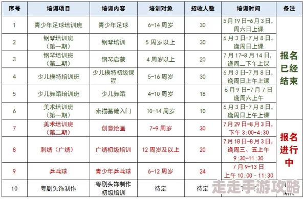 互动吧设置活动报名人数上限方法详解及爆料扩容福利