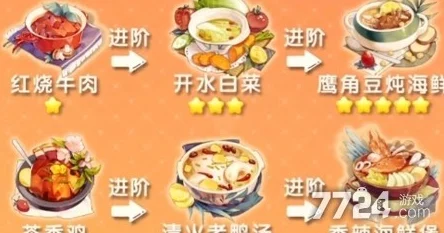梦境食旅深度揭秘:菜谱精研大全与终极攻略大爆料 梦境食旅深度揭秘:菜谱精研大全与终极攻略大爆料