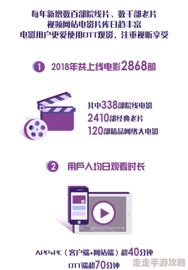 国产在线视频网站部分影片内容低俗庸俗审核不严 国产在线视频网站部分影片内容低俗庸俗审核不严
