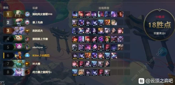 联盟纷争最新爆料：揭秘最强阵容搭配策略！