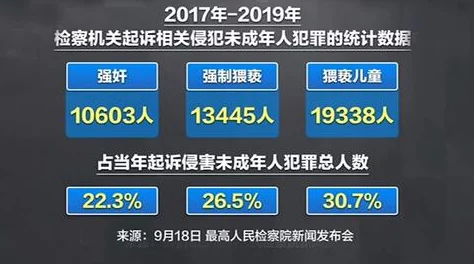 性视屏igao内容涉及未成年人请立即举报 性视屏igao内容涉及未成年人请立即举报