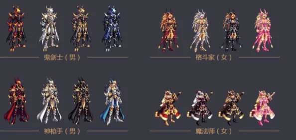 DNF2025春节至尊称号揭晓：全新外观与强大属性哪个更吸引人？