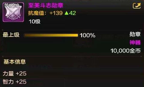 DNF爆料：斗神意志徽章等称号，哪个加力量最多？