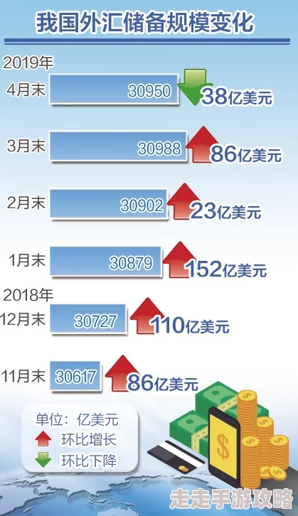 2021入口一二三四麻豆据传更新缓慢服务器不稳定用户体验下降画质也遭到吐槽 2021入口一二三四麻豆据传更新缓慢服务器不稳定用户体验下降画质也遭到吐槽