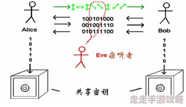 锕锕锕现象新研究揭示其与量子纠缠关联或可应用于量子计算