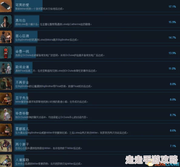 末日方舟深度爆料:物品价值表全面解析与珍稀物资揭秘 末日方舟深度爆料:物品价值表全面解析与珍稀物资揭秘