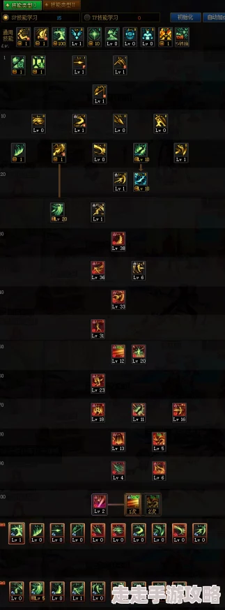 DNF关羽装备爆料:最适合的套装选择与搭配攻略 DNF关羽装备爆料:最适合的套装选择与搭配攻略