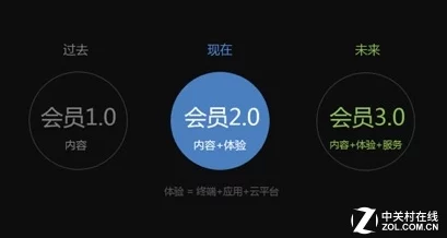 久久综合一区二区资源更新维护优化用户体验及播放速度