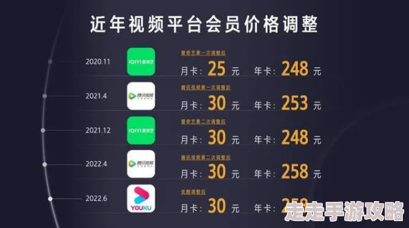 久久综合一区二区资源更新维护优化用户体验及播放速度