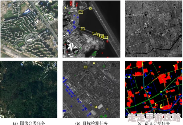 高清一区二区三区影像清晰度和区域划分方式研究 高清一区二区三区影像清晰度和区域划分方式研究