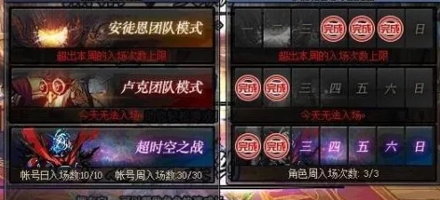 DNF高收益副本揭秘:哪些副本能带来更大金币与装备收益? DNF高收益副本揭秘:哪些副本能带来更大金币与装备收益?