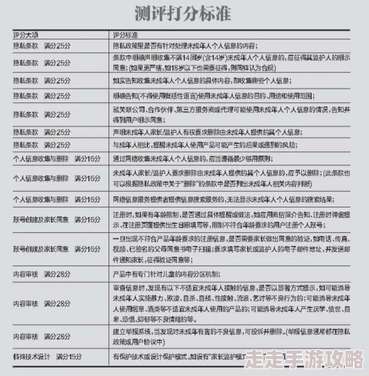 黃色A片免费观看网址警惕网络色情风险保护个人信息安全远离非法有害内容 黃色A片免费观看网址警惕网络色情风险保护个人信息安全远离非法有害内容