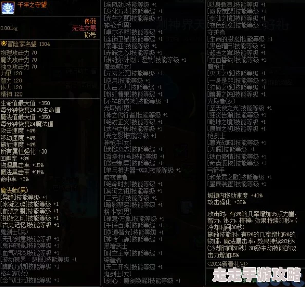 DNF2024光强腰带推荐：揭秘哪款光强腰带最好用？