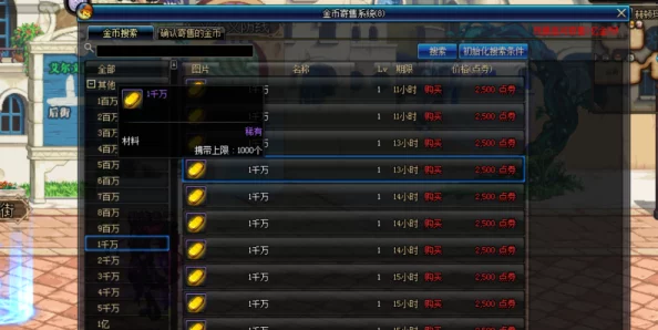 DNF无色资源大揭秘：哪些地图是获取无色的最佳去处