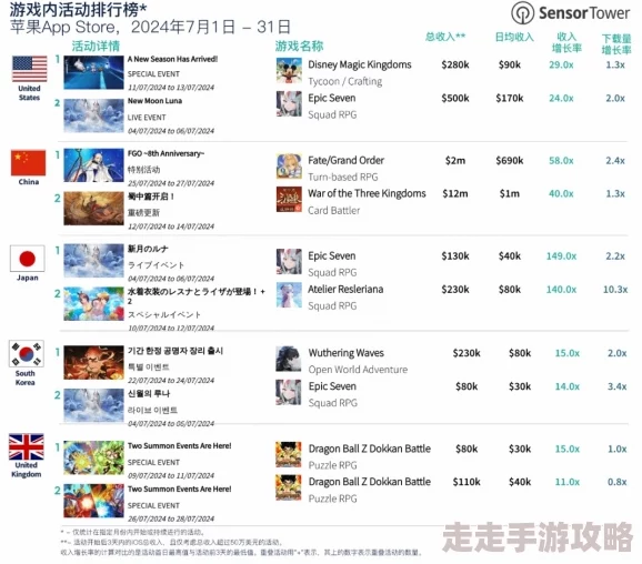 2024米哈游公司热门手游大揭秘：全新游戏下载大全及爆料信息汇总
