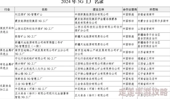 2024热门模拟经营工厂手游大盘点及下载爆料