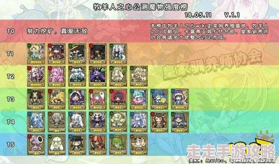 牧羊人之心强度排行全揭秘：最新爆料与角色强弱分析