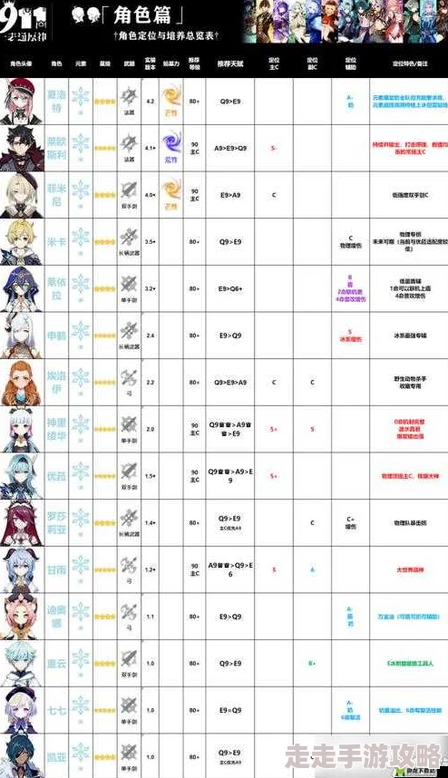2025年原神游戏生态新趋势：原神PC与手游互通性及最新说明